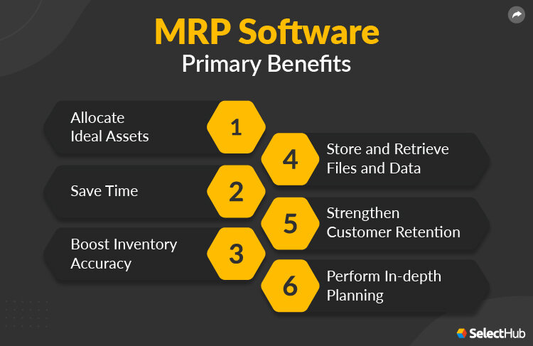 cloud-based-mrp_9